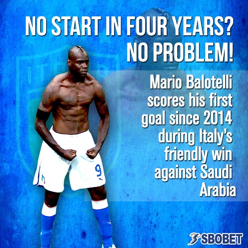 SBOBET Blog takes a look at Mario Balotelli who's definiely back for Italy