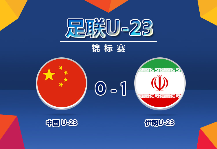U23亚洲杯中国国奥队 vs 伊朗国奥队的盘口复盘