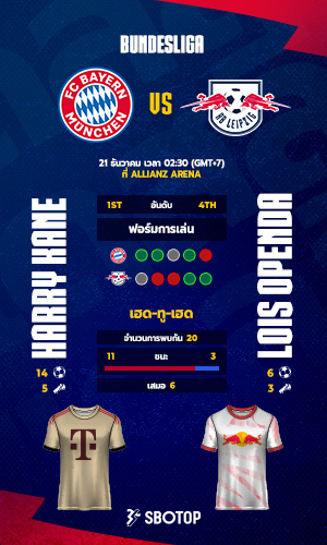 Bayern vs RB Leipzig – TH