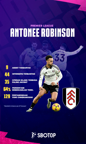 Fulham_Robinson – ID