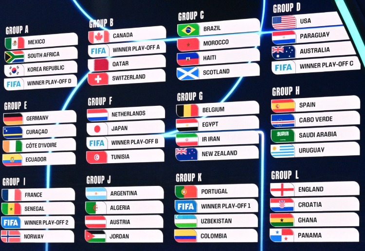 ၂၀၂၆ ကမ္ဘာ့ဖလား ကတော့ လာမယ့် ဇွန်လ ၁၁ ရက်နေ့ ကနေ ဇူလိုင်လ ၁၉ ရက်နေ့ အထိ ကနေဒါ၊ မက္ကဆီကို၊ အမေရိကန် ၃ နိုင်ငံမှာ ပူးတွဲကျင်းပသွားမှာ ဖြစ်ပါတယ်။